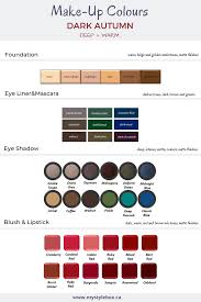 Dark Autumn Make Up Colours Deep Autumn Makeup Soft Autumn Makeup Soft Summer Makeup