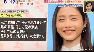 We want to make the best collection modern asian fine art. çŸ³åŽŸ ã•ã¨ã¿ ç›¸æ‰‹