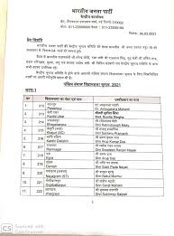 Cpm has fielded 12 women candidates while five youths below the age of 30 have been given tickets. Dznpfbqe6w Gxm