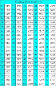 Rumus Togel Singapura Sederhana Tapi Jitu Heri Jaya