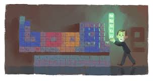 You can change google name or googlelogo to your name. Google Logo Design Explore Tumblr Posts And Blogs Tumgir