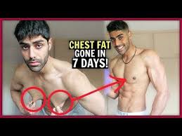 Pin On Fitness Articles