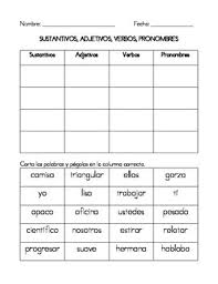 spanish parts of speech activities