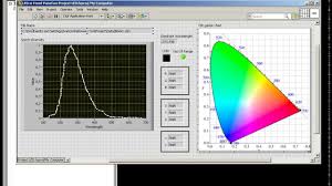 Led Cie Gamut Chart Youtube