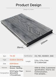 Works on any gsm samsung galaxy s (sgs) tested on: China Anti Slip Wood Plastic Composite Decking Board Ts 06 China Composite Decking Composite Decking Composite Decking Deck Installation Composite Wood Deck