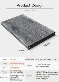 Una duda, una vez liberado el movil, con el sgs unlock, ¿puedo desinstalar el programa tranquilamente? China Anti Slip Wood Plastic Composite Decking Board Ts 06 China Composite Decking Composite Decking Composite Decking Deck Installation Composite Wood Deck