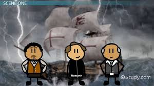 Othello worthy montano, you were wont be civil. Othello Act 2 Questions Video Lesson Transcript Study Com