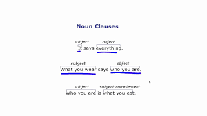 Remember that a noun names a person, place, thing, or idea. Noun Clauses With Examples Videos