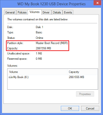Windows cannot run disk checking on this volume because it is write now upon installing on this new hard drive i do not have any of the driver updates installed or. How Can A Mbr Formatted Hard Drive Exceed 1 81 Tib Capacity Super User