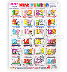4 four ฟอร์ forth ฟอร์ธ 5 five ไฟว fifth ฟิฟธฺ New Number