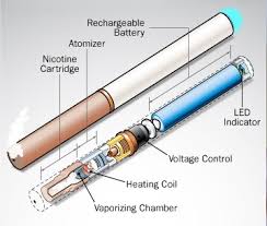 Get it as soon as fri, jun 4. Autopsy Report Exploding Vape Pen Killed Florida Man Americas Gulf News