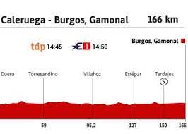 Toda la información sobre ciclismo, en el mundo. P6pdtae56rou5m
