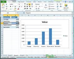 Creating And Working With Dynamic Charts In Excel Pakaccountants Com Excel Excel Tutorials Create A Chart