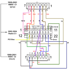 One of the most time consuming tasks with installing a car stereo, car radio, car speakers, car amplifier, car navigation or any mobile electronics is identifying the correct wires for a … Stereo Wiring Diagram For 2004 Jeep Grand Cherokee Wiring Diagrams Blog Order
