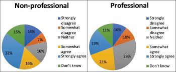 Is investing in bitcoin halal islamqa india. Brekke Allah Villa Volvo Muslim Professionals In The Nordic Countries And Their Financial Attitudes And Practices Open Library Of Humanities