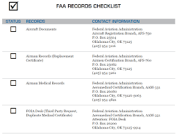 Obtaining Faa Publications And Records