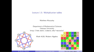 I feel that learning the multiplication tables is even more important than mastering addition and even in algebra you will still need to be able to simplify rational expressions and factor polynomials. Visual Group Theory Lecture 1 5 Multiplication Tables Youtube