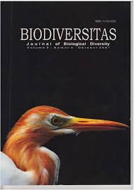 Karena seperti yang telah kita ketahui bersama, tidak semua jenis ikan yang berada dilautan dapat kita konsumsi. Biodiversitas Vol 8 No 4 October 2007 Abstract In English By Biodiversitas Unsjournals Issuu