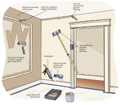 How To Paint A Room Diy Home Improvement Room Paint Home Improvement Projects