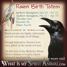 Raven Totem Native American Zodiac Signs Birth Signs Native American Zodiac Signs Native American Zodiac Native American Astrology