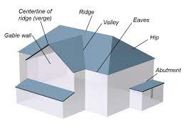 Hip roofs, like gable roofs, can be covered with almost any type of roofing material, such as cross hipped: Roofing Component Basics Roofing Diy Roof Truss Design Roofing