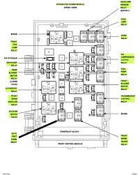 Hello, i need a wiring diagram for a 2000 dodge caravan, including the door lock & alarm disarm. 02 Dodge Caravan Fuse Box Wiring Diagram System Pour Image A Pour Image A Ediliadesign It