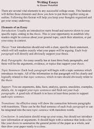 If your essay is poorly structured or lacks a format your readers will be in great difficulty to understand the main argument and the idea. 8 Samples Of College Application Essay Format And Writing Tips
