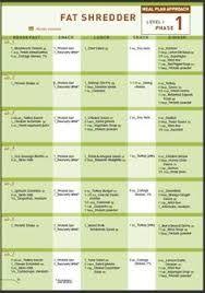Image Result For Fighter Diet Meal Plan Pdf Shred Diet Plan Metabolic Diet How To Plan