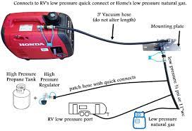 The item propane natural gas generator conversion honda eg2800i alternative fuel green is in sale since monday, october 19. Honda Eu2200i Propane Natural Gas Gasoline Tri Fuel Conversion Kit Hutch Mountain