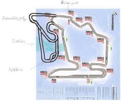 I'm gonna start by saying i have a drawing of the hungaroring in my drawing style posted on my user profile, check it out if you want. Hungaroring Still Host F1 At Least Until 2021 Racing Comments Archive The Autosport Forums