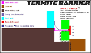 Imperial pest prevention is the number one pest control companies serving be daytona beach and its surrounding. Termite Barrier Physical Chemical Masters Pest Control Sydney