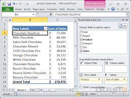 23 things you should know about excel pivot tables pivot table excel excel tutorials