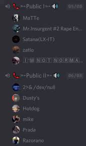 Looking for servers about minecraft server? Top 7 Best Public Discord Servers To Join By Subject X Medium