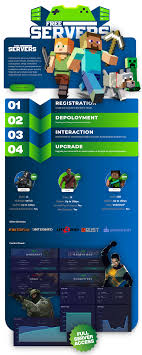 Techradar is supported by its audience. Free Game Server Hosting Minecraft Gmod Csgo More Freeservers Gg R Globaloffensive