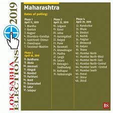 Lok Sabha Elections 2019 Details Of 95 Seats That Go To Polls In Phase 2 Business Standard News