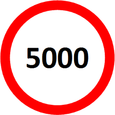 The last year of the 5th millennium, an exceptional common year starting on wednesday. How To Overcome Sharepoint 5000 Item Limit Threshold