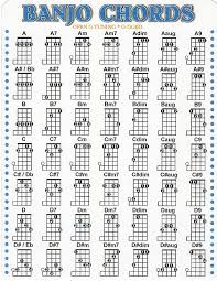 chord chart liberal dictionary