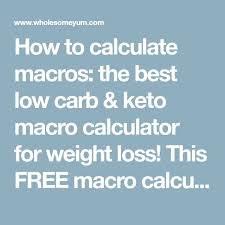 Pin On Keto