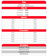 3,489 likes · 9 talking about this. Keputusan 4d