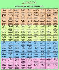 Maybe you would like to learn more about one of these? Newest 34 Arab Asmaul Husna