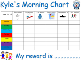 Morning Routine Reward Chart Active Coupons