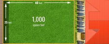 When it's hot and dry outside, reduce additional stress on your lawn by minimizing foot traffic. Artificial Grass Cost 2021 Installation Price Guide