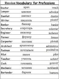 Learn Russian Vocabulary Lists For Months Animals And More Russian Language Lessons Russian Language Learning Learn Russian