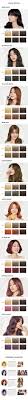 Skip to the end of the images gallery. Hot Style Bubble Hair Coloring