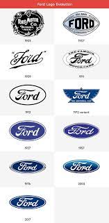 ford logo png meaning ford logo ford mustang logo