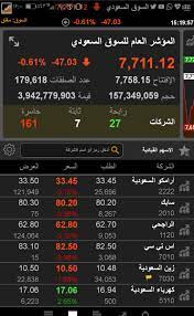 بعد إعلان السعودية فتح العمرة. Ù…ÙƒÙ‡Ø±Ø¨ Ø§Ù„Ø§Ø³Ù‡Ù… En Twitter Ø°ÙƒØ±ÙŠØ§Øª Ù…Ø«Ù„ Ù‡Ø°Ø§ Ø§Ù„ÙŠÙˆÙ… Ù‚Ø¨Ù„ Ù†Ø­Ùˆ 14 Ø¹Ø§Ù…Ø§ ÙÙŠ 26 ÙØ¨Ø±Ø§ÙŠØ± 2006 Ø¹Ù†Ø¯Ù…Ø§ Ø¨Ø¯Ø£ Ø§Ù†Ù‡ÙŠØ§Ø± Ø§Ù„Ø³ÙˆÙ‚ Ø§Ù„Ø³Ø¹ÙˆØ¯ÙŠ Ù…Ù† ÙÙˆÙ‚ Ø¹Ø´Ø±ÙŠÙ† Ø§Ù„ÙØ§ Ø­ØªÙ‰ ÙˆØµÙ„ 4000 Ùˆ Ù…Ø¹ ØªØ¶Ø§Ø¹Ù