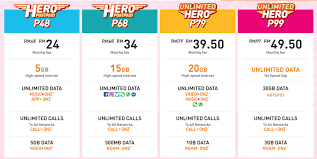 Nowoczesne medium, porządkuje świat i dostarcza angażujące informacje, rozrywkę i usługi w czasie rzeczywistym. Get A 2nd Hero Line For 50 Off With U Mobile S Hero Hero Promotion