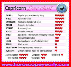 horoscope 2017 match making pro oriente meeting