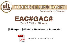 Alt Tuning Chord Chart Eac Gac