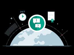 Kaspersky Total Security For Business Kaspersky